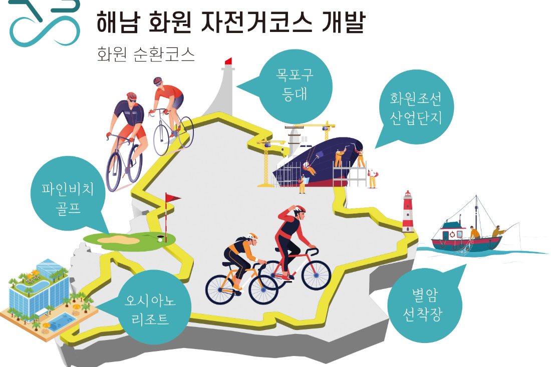 해남 땅끝 런트립(Run-Trip): 역사부터 미식까지 달리는 힐링 코스